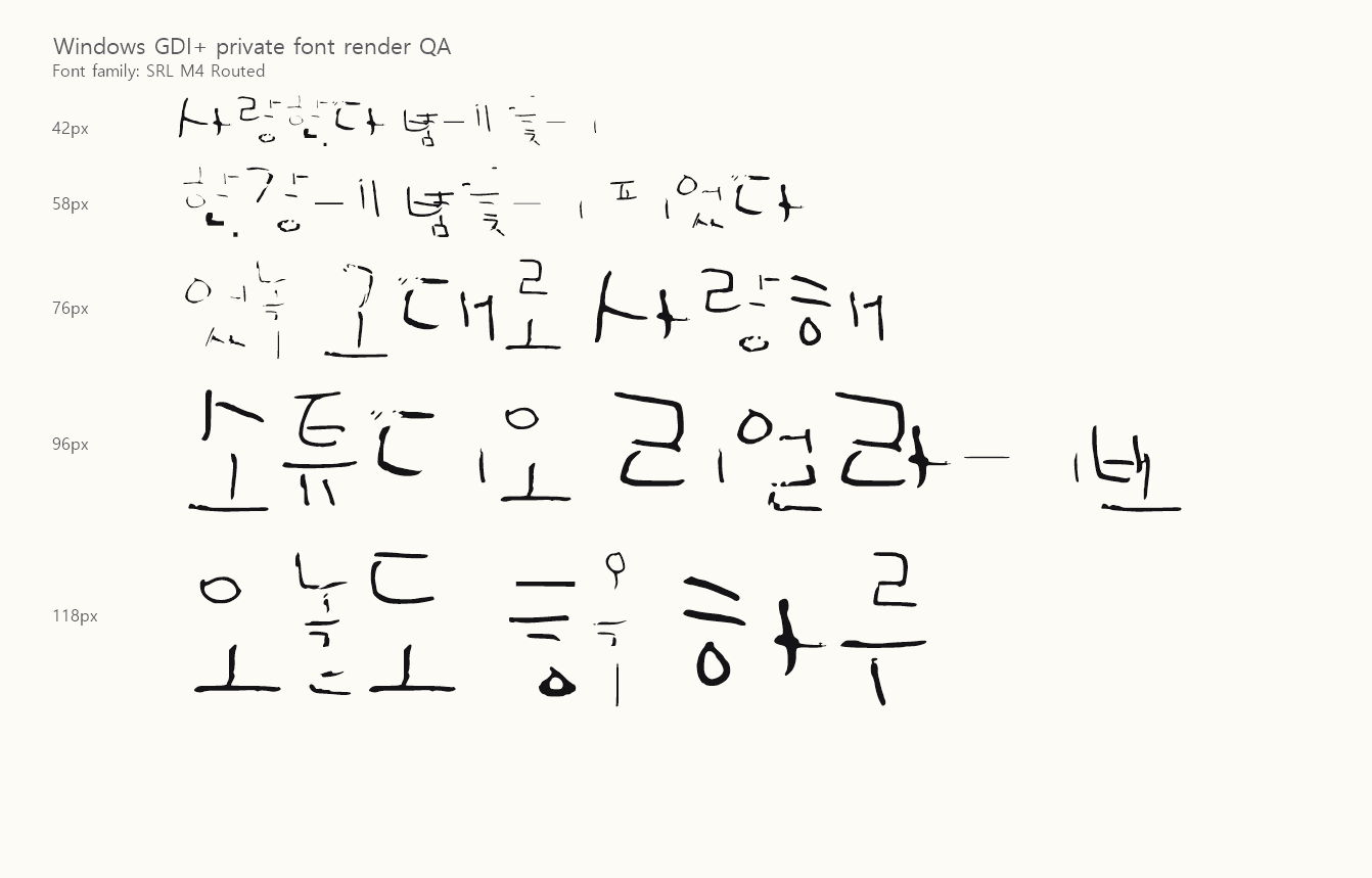 역사적 11172 글리프 패키징 및 렌더 QA 시도