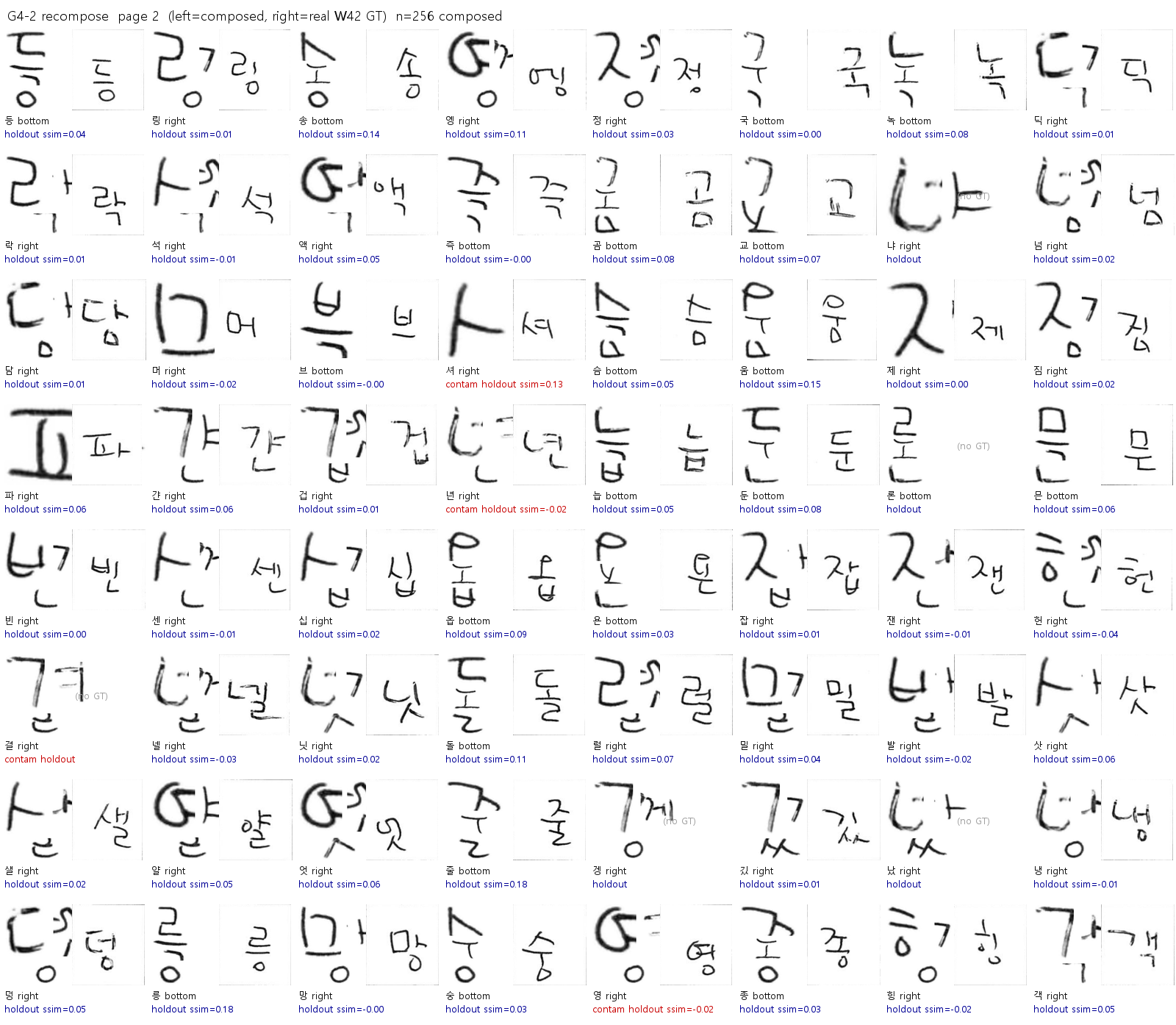왼쪽 조립 결과와 오른쪽 실제 Writer42 GT 비교